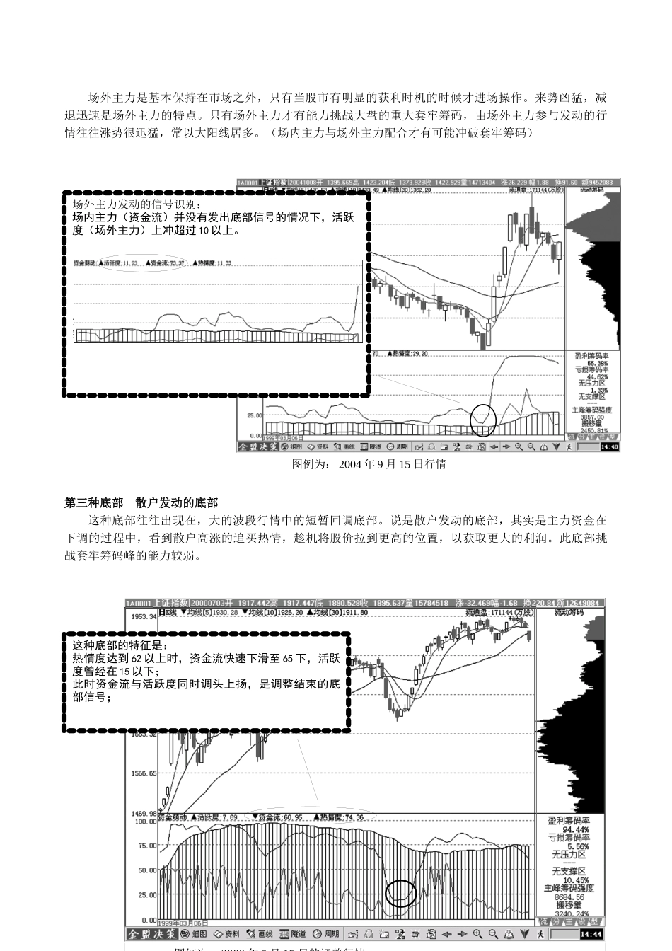 资金培训资料(综合)_第3页