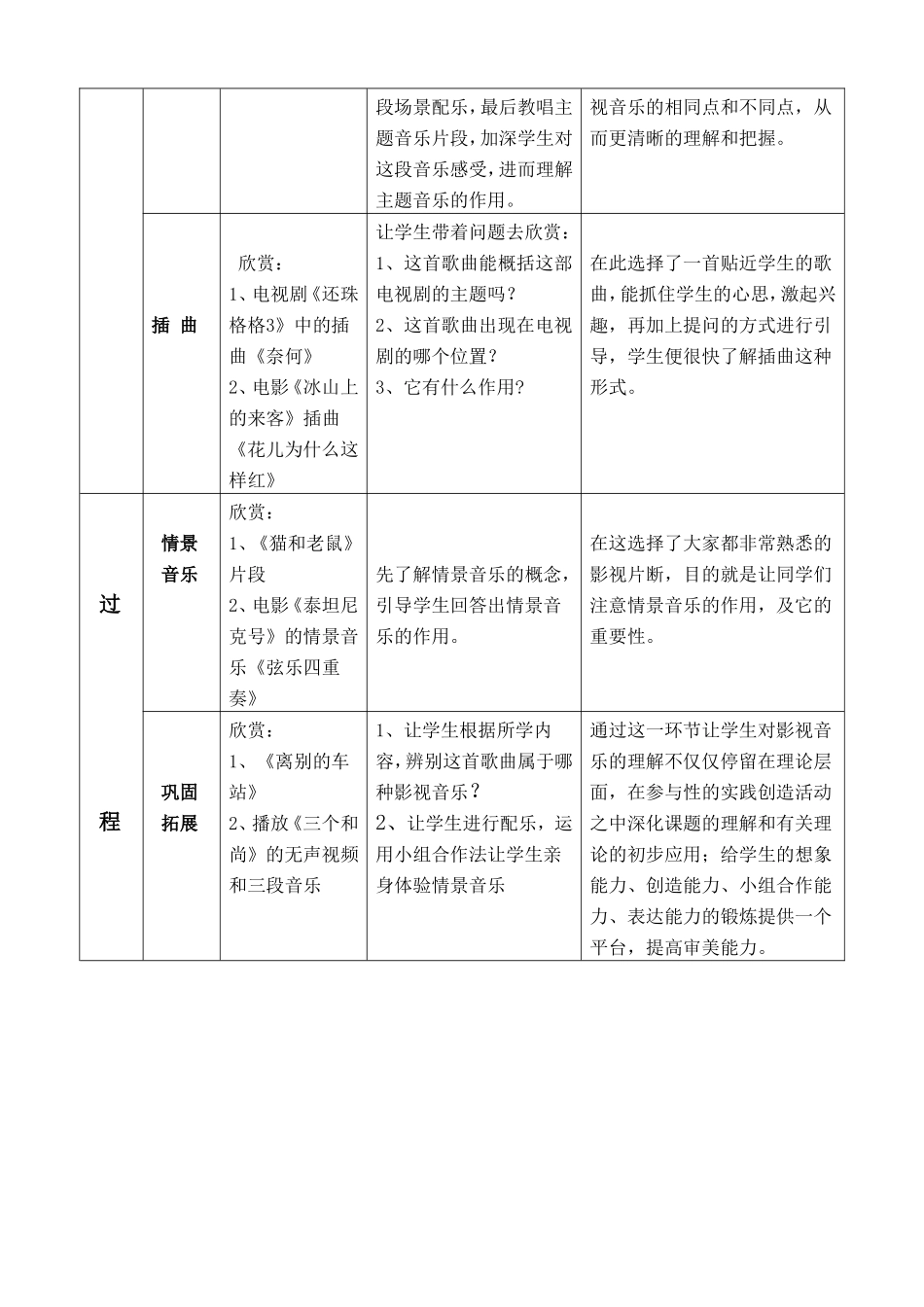 影视音乐教案_第2页