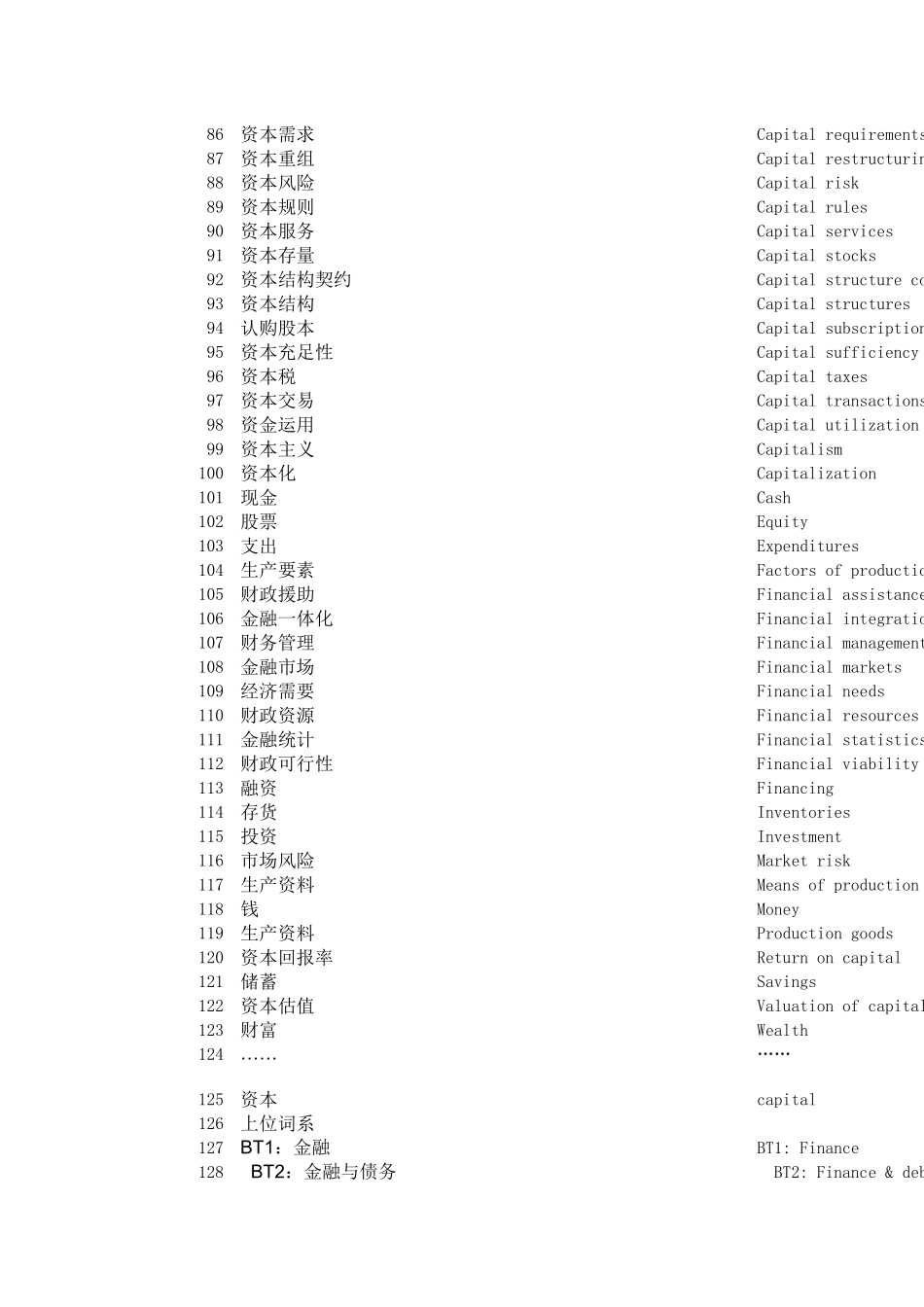 资本(语义架构)_第3页