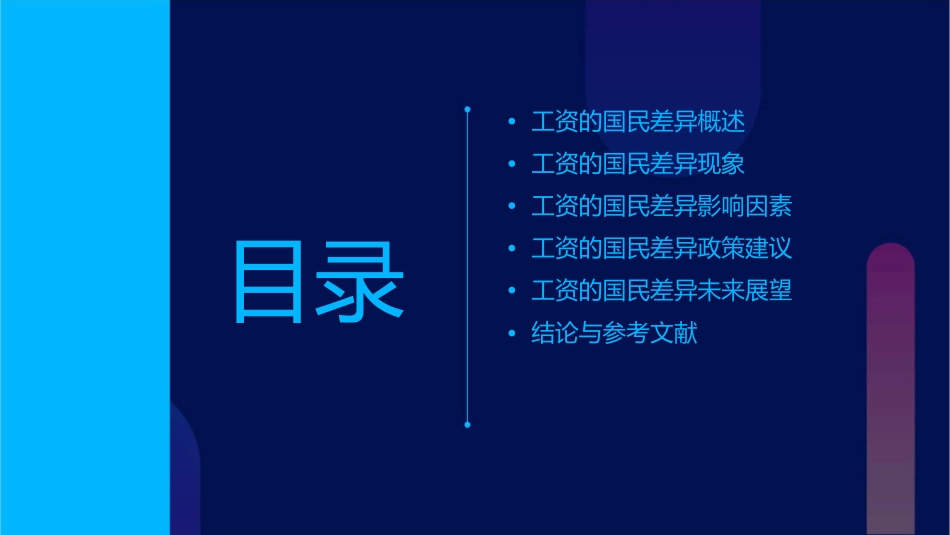 工资的国民差异课件_第2页