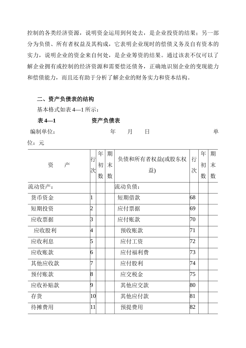 资产负债表结构比率分析_第2页