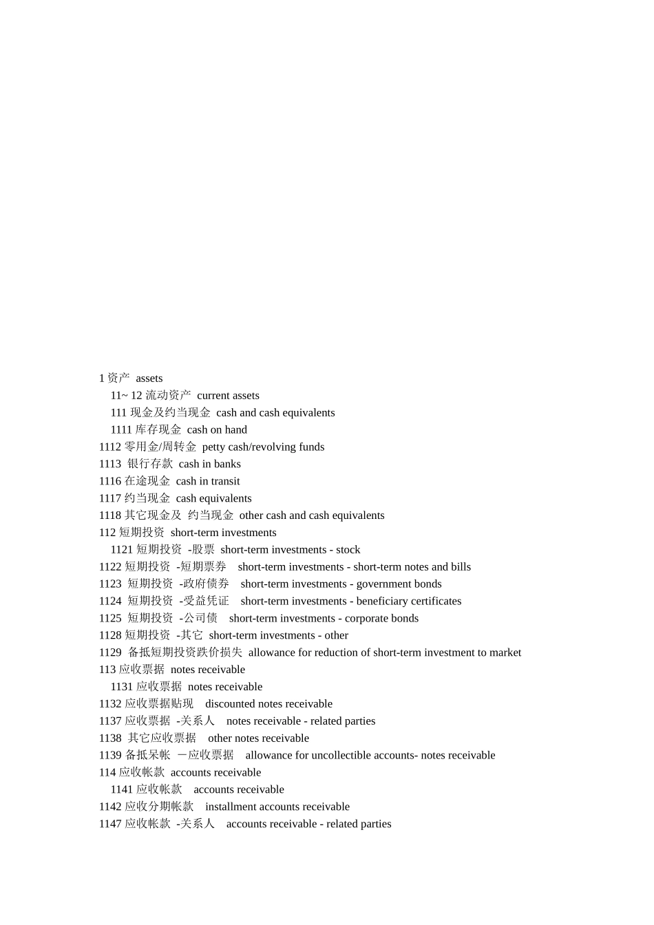 资产负债表的中英文对照_第1页