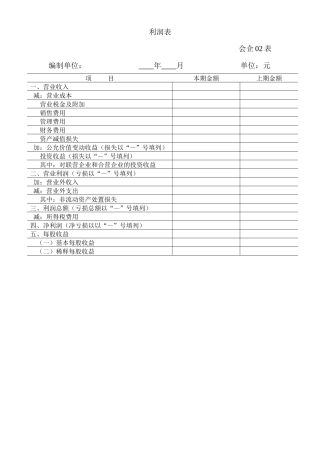 资产负债表、利润表、所有者权益变动表格式、内容