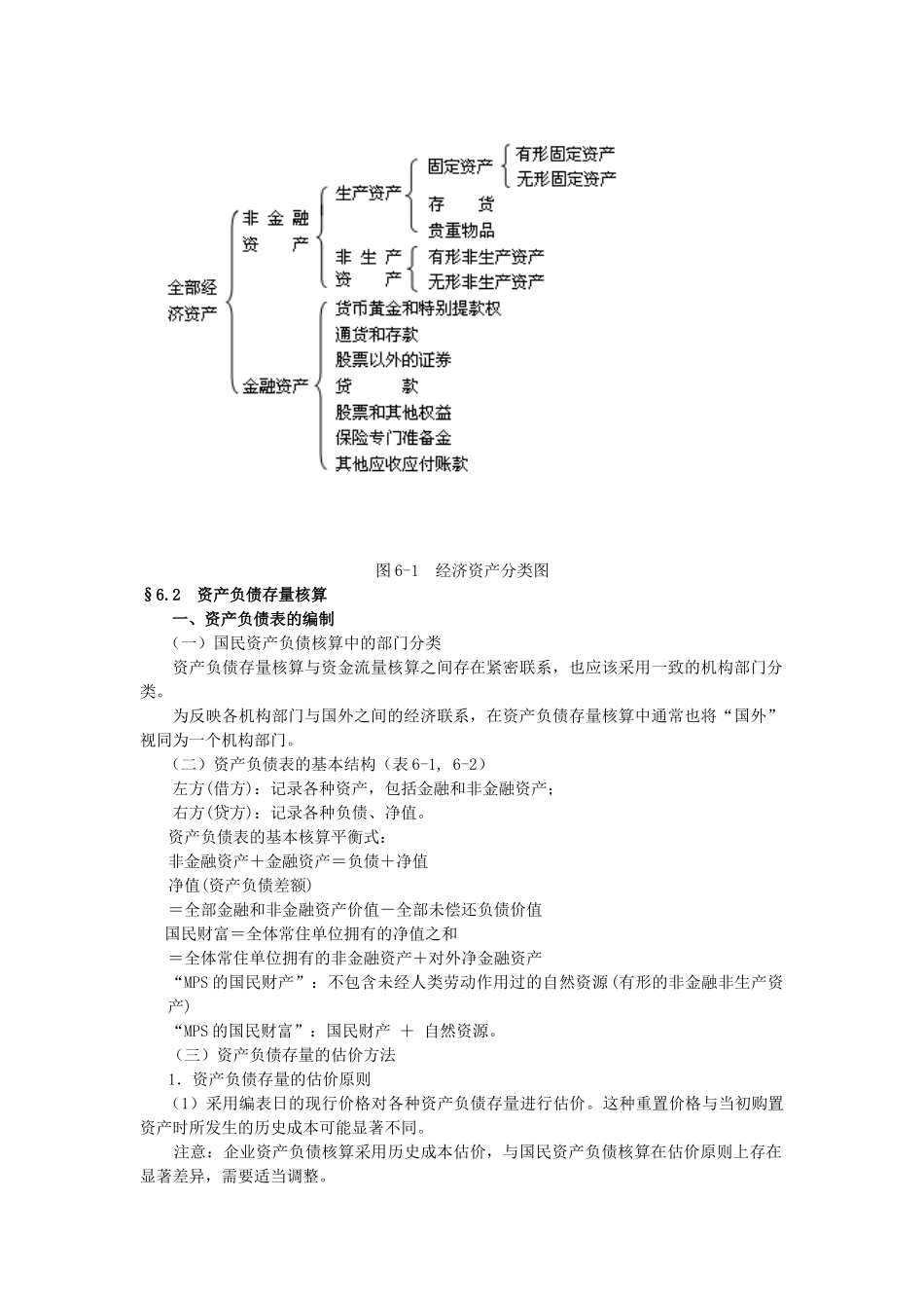 资产负债核算的有关概念_第2页