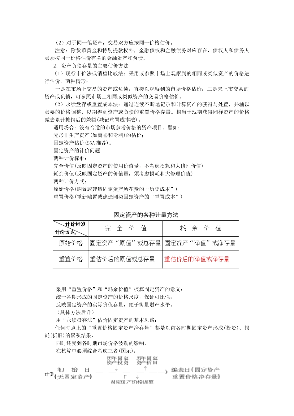 资产负债核算的有关概念_第3页