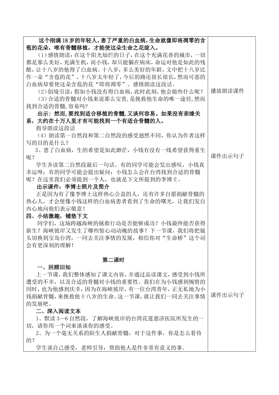 跨越海峡的生命桥_第2页