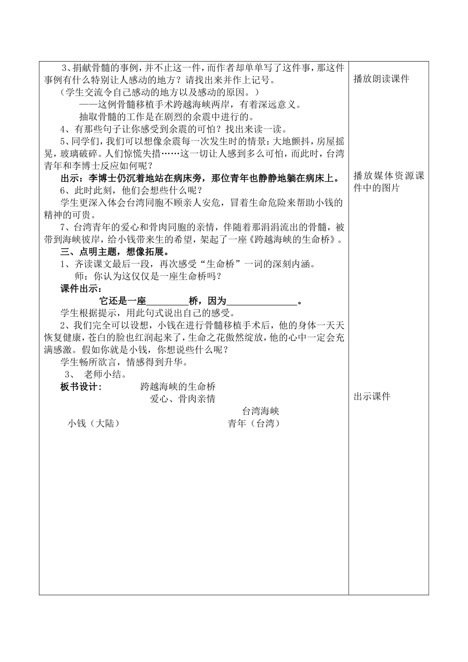 跨越海峡的生命桥_第3页