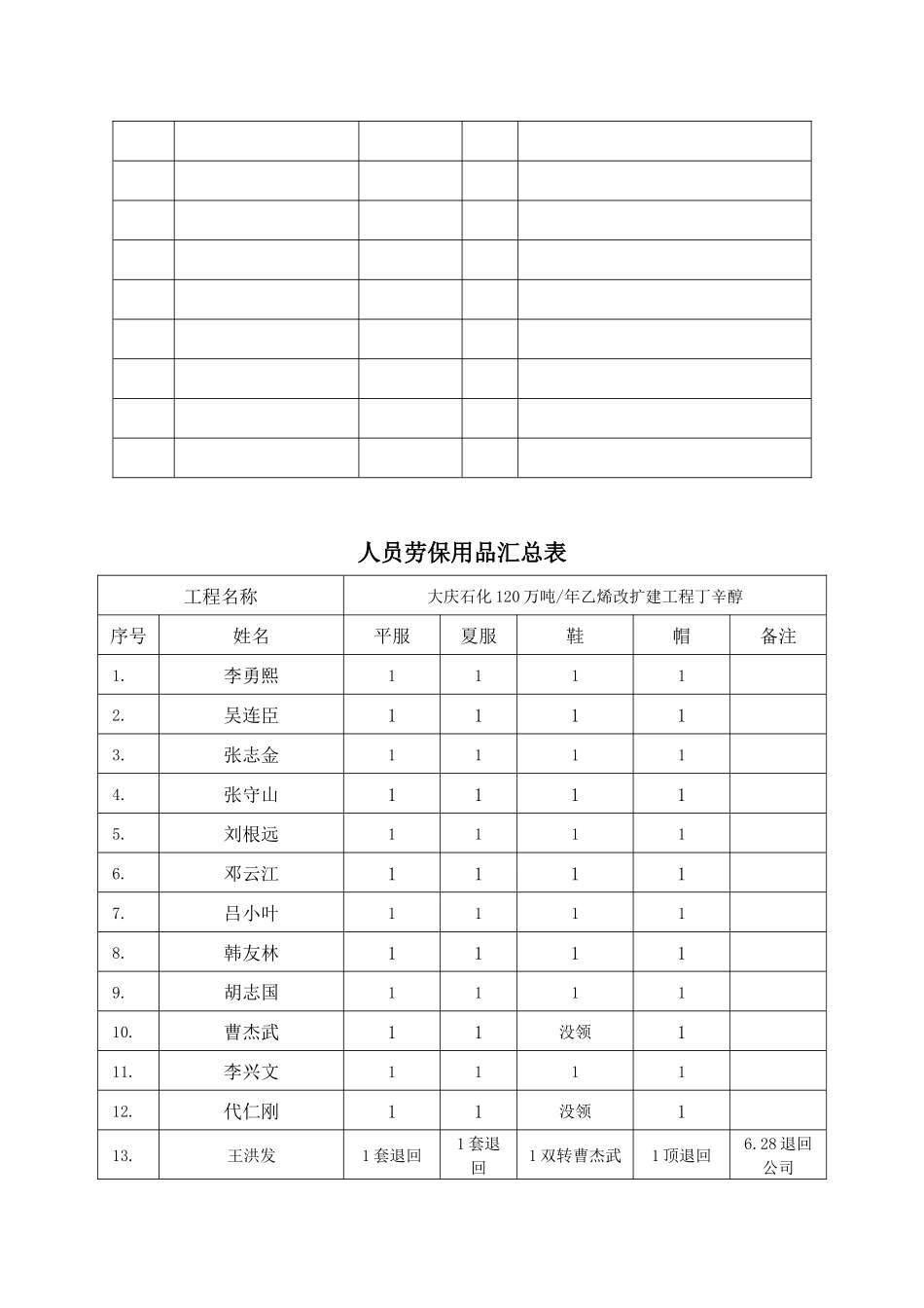 资产盘点汇总表_第3页