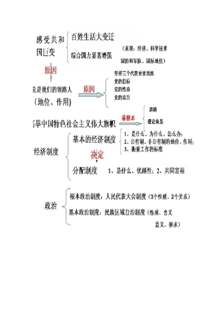 感受共和国巨变
