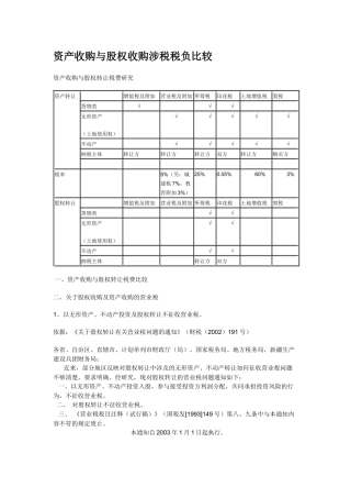 资产收购与股权收购涉税税负比较