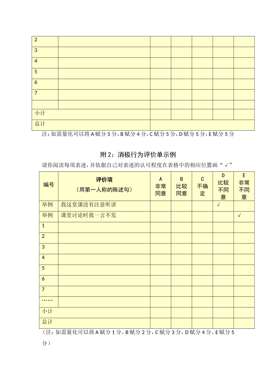 学习行为态度评价 (2)_第3页