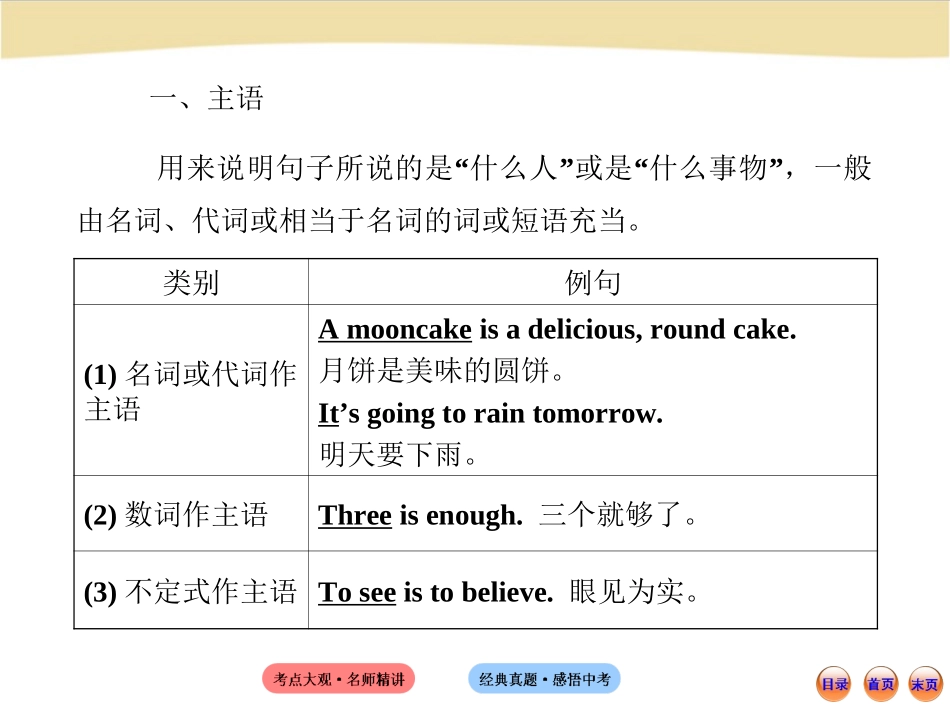 初中语法专题十六_第3页