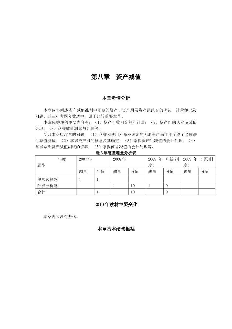 资产减值基础培训课件_第1页