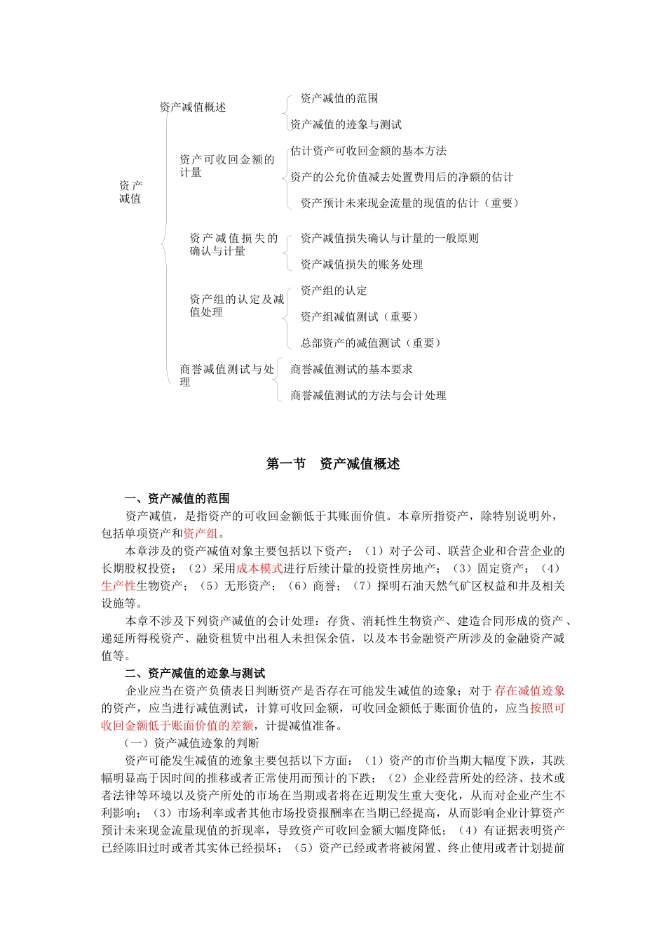 资产减值基础培训课件_第2页