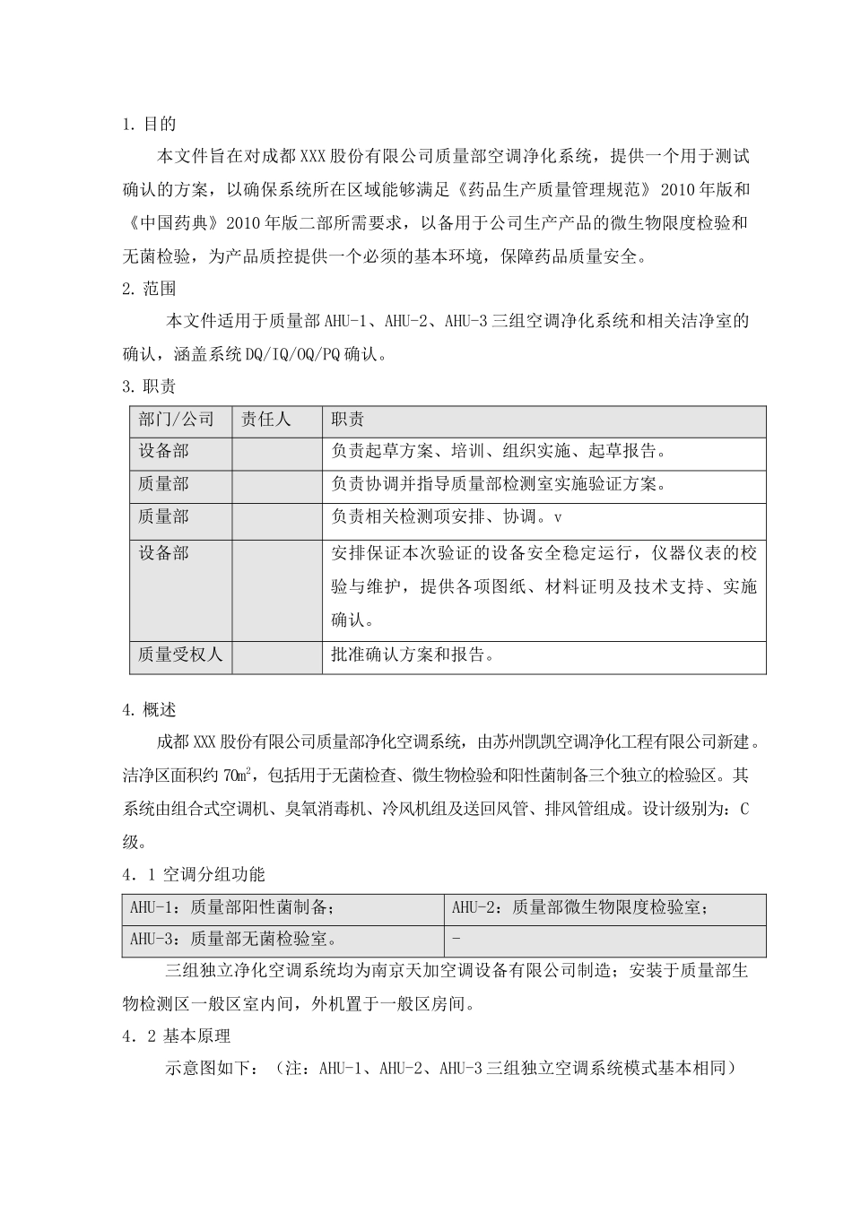质量部空调净化系统确认方案_第2页