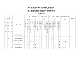 质量评验划分表(终版)XX项目