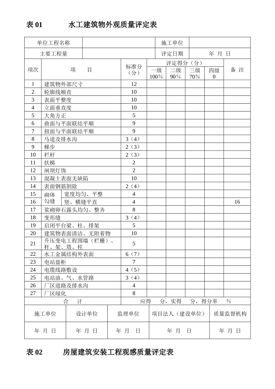 质量评定表 101-121_第1页