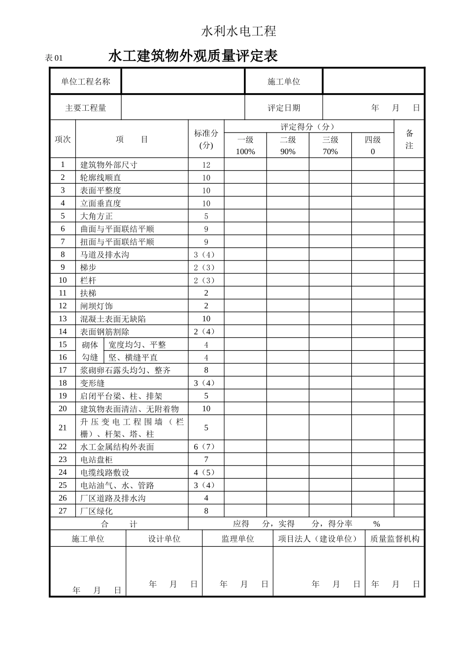 质量评定表第一、二部份_第2页
