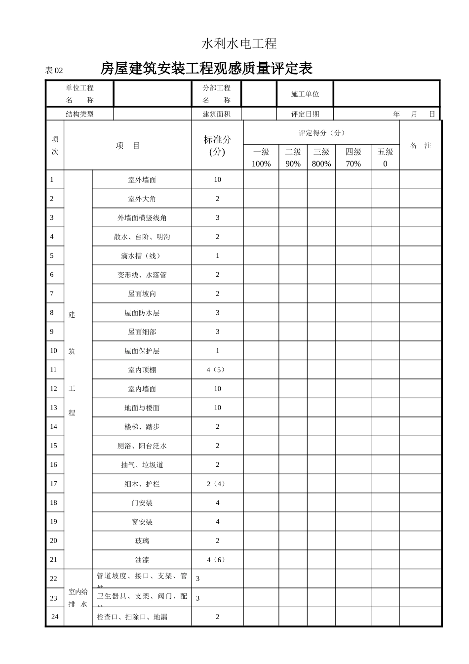 质量评定表第一、二部份_第3页