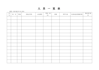 质量记录表格(DOC89页)