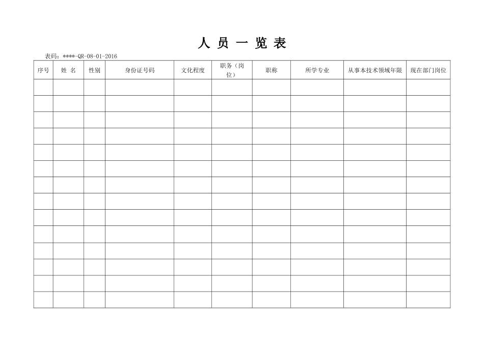 质量记录表格CMA_第1页