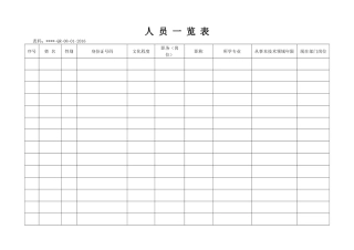质量记录表格CMA