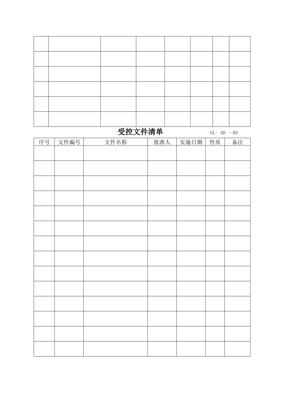 质量记录清单GL-AD–01-2_第3页