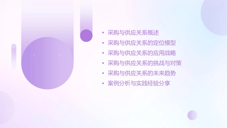 采购与供应关系的定位模型应用战略课件_第2页