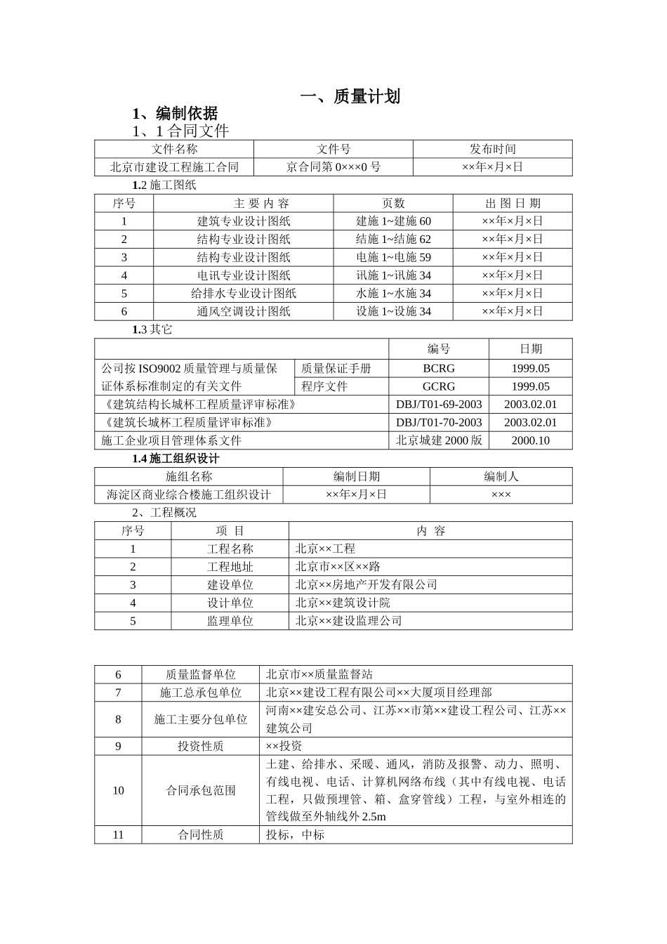 质量计划(DOC13页)_第1页