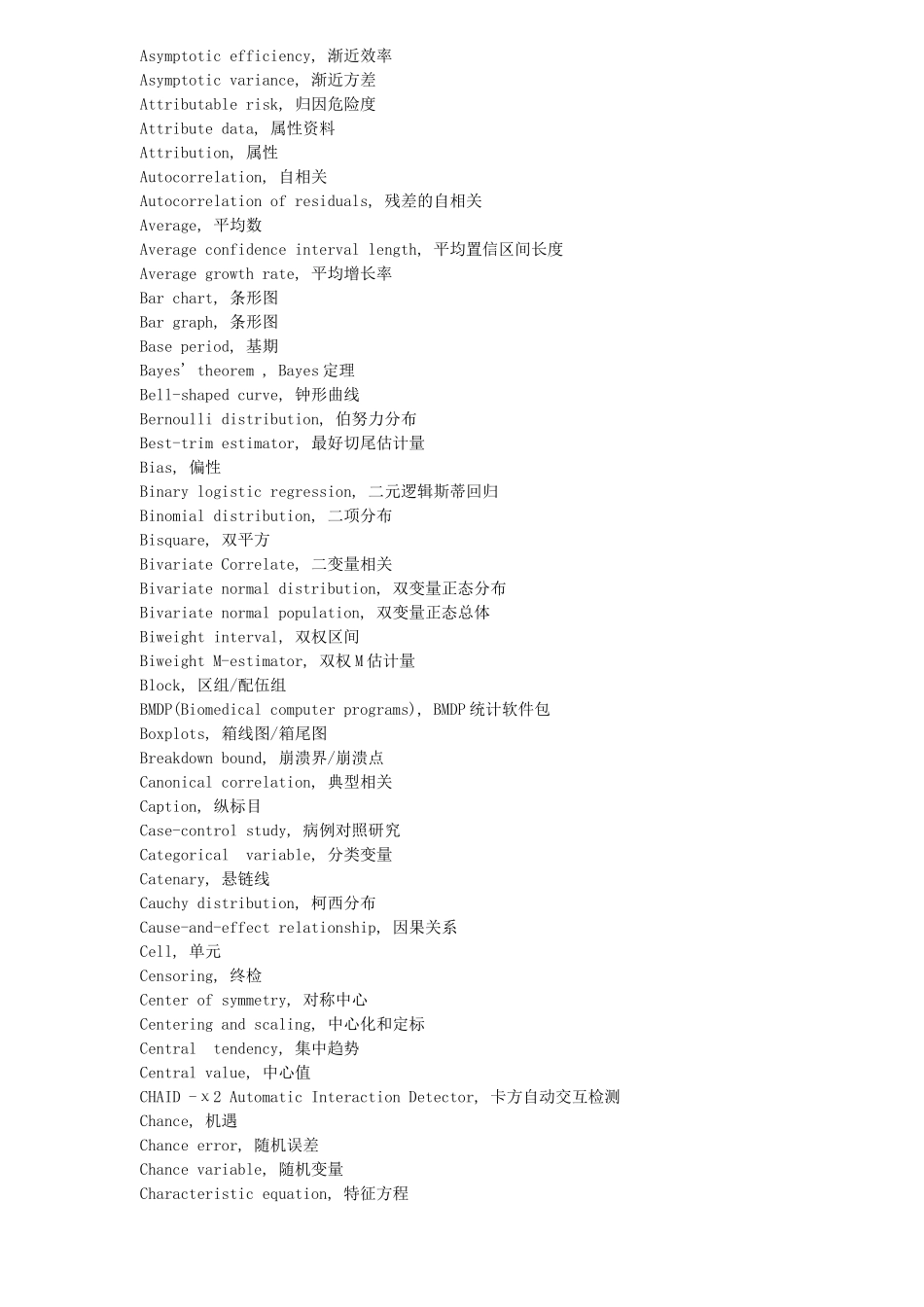 质量英语单词_第2页