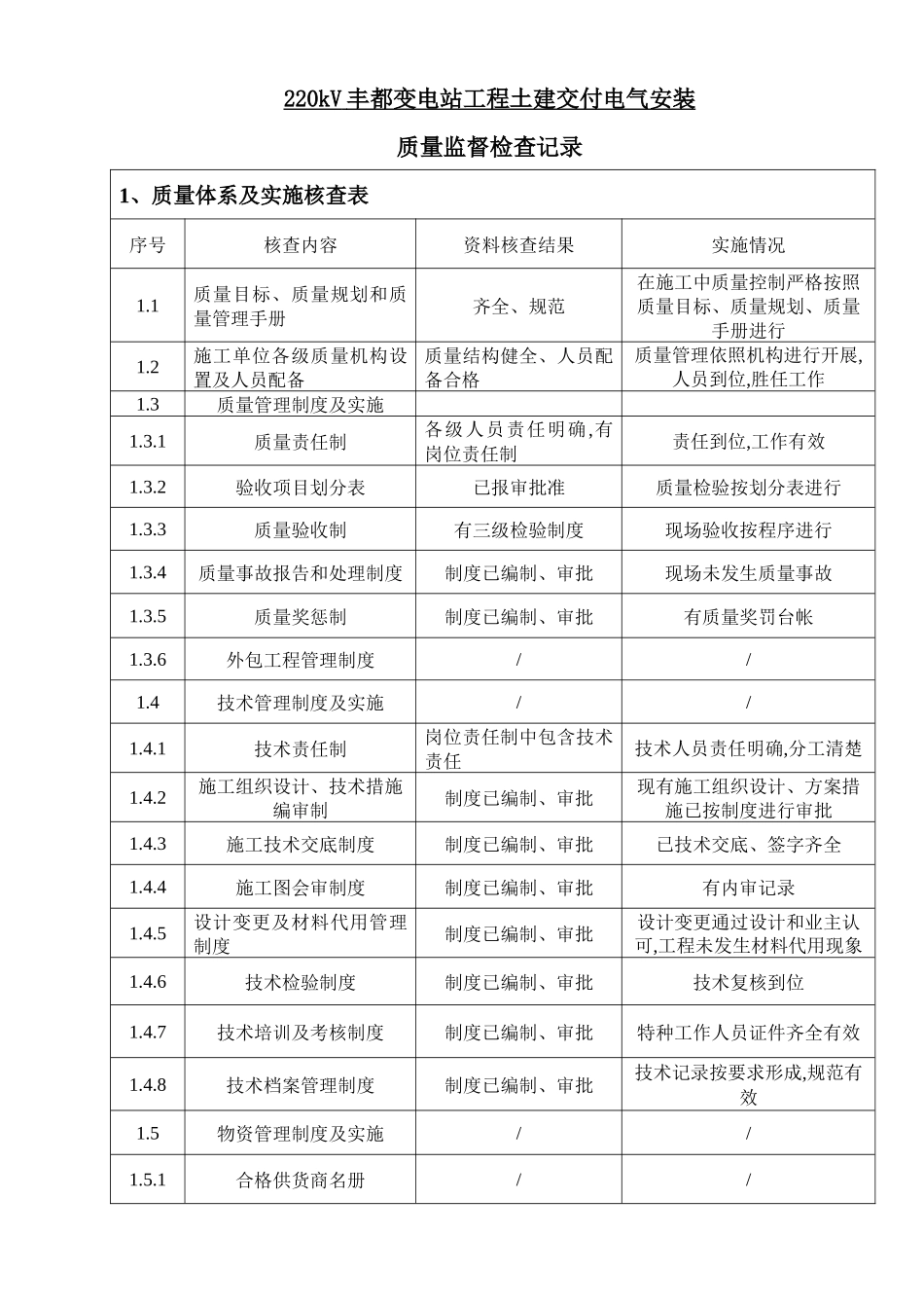 质量自检检查记录_第3页
