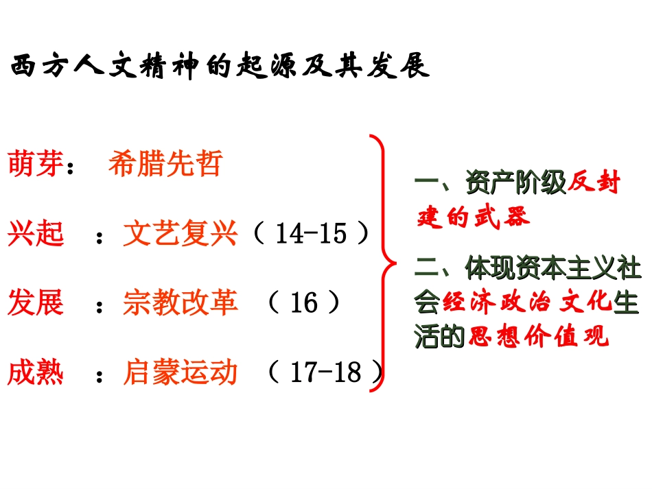西方人文主义思想的起源_第3页