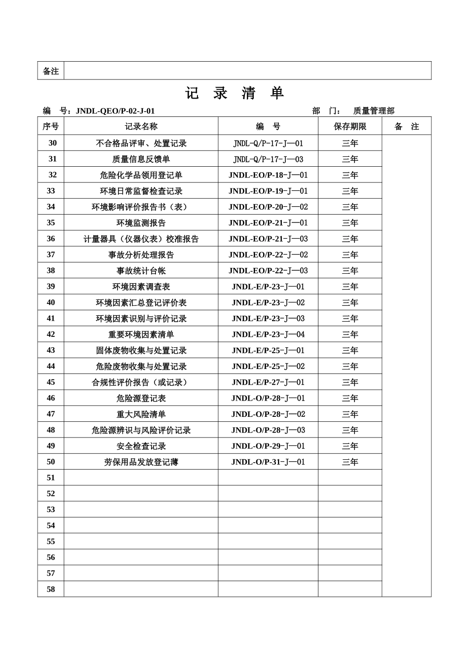 质量管理部贯标记录清单_第2页