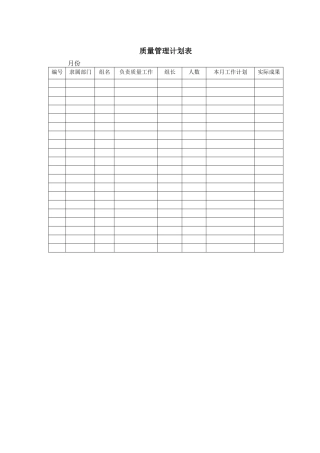 质量管理计划表