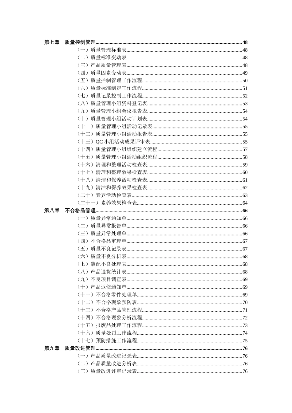 质量管理表格大全(100页)2_第3页