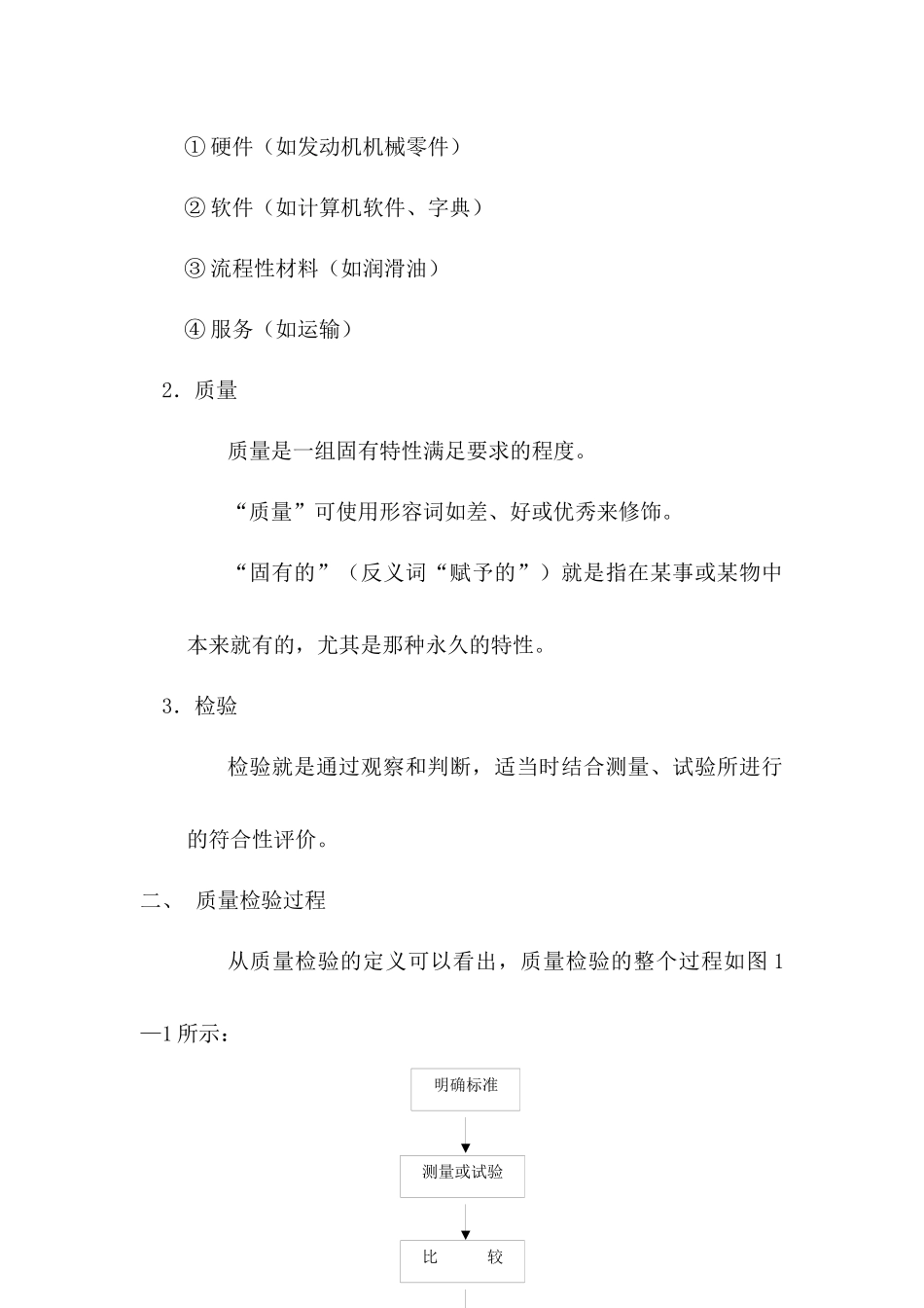 质量管理教材_第2页