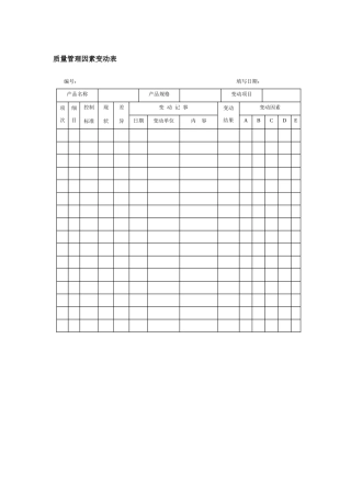 质量管理因素变动表