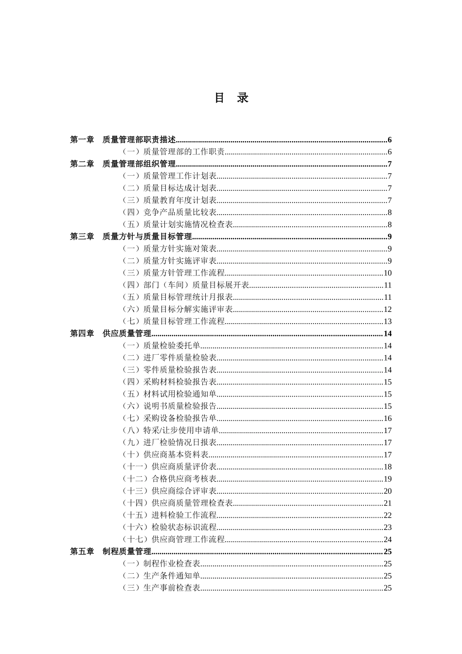 质量管理全套表格_第2页