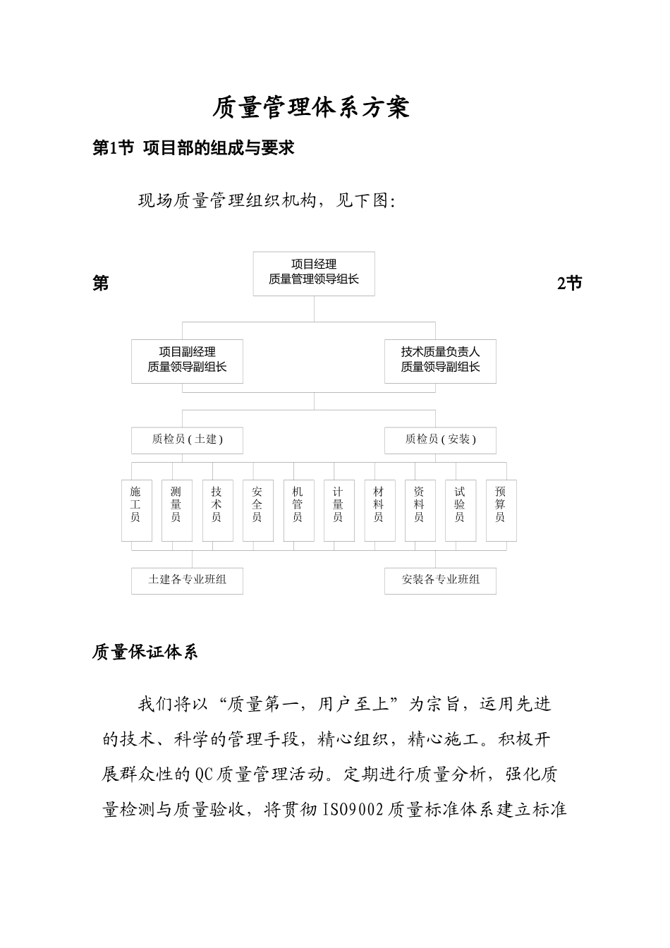 质量管理体系方案_第1页