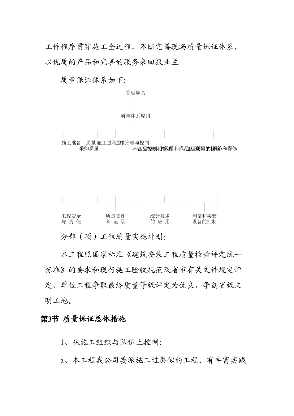 质量管理体系方案_第2页