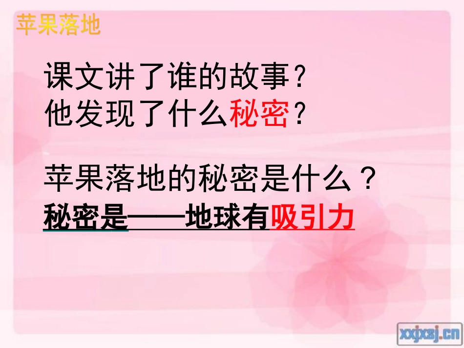 《苹果落地》课件_第3页