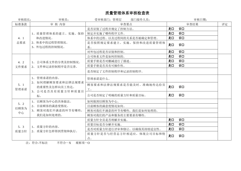 质量管理体系审核检查表XXXX1_第1页