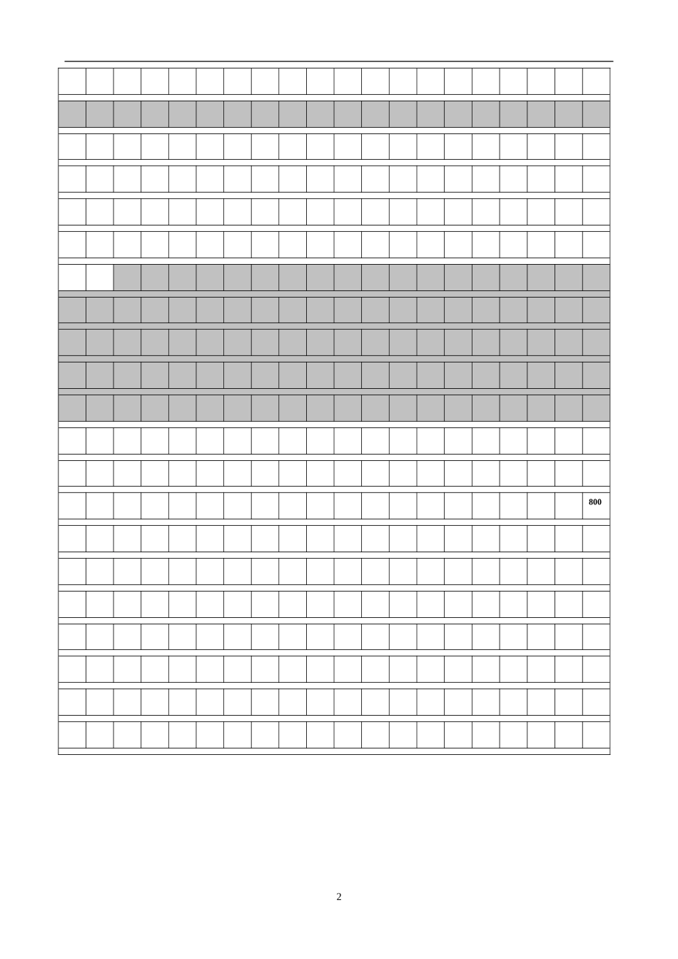 排比句式开头型（之二）_第2页