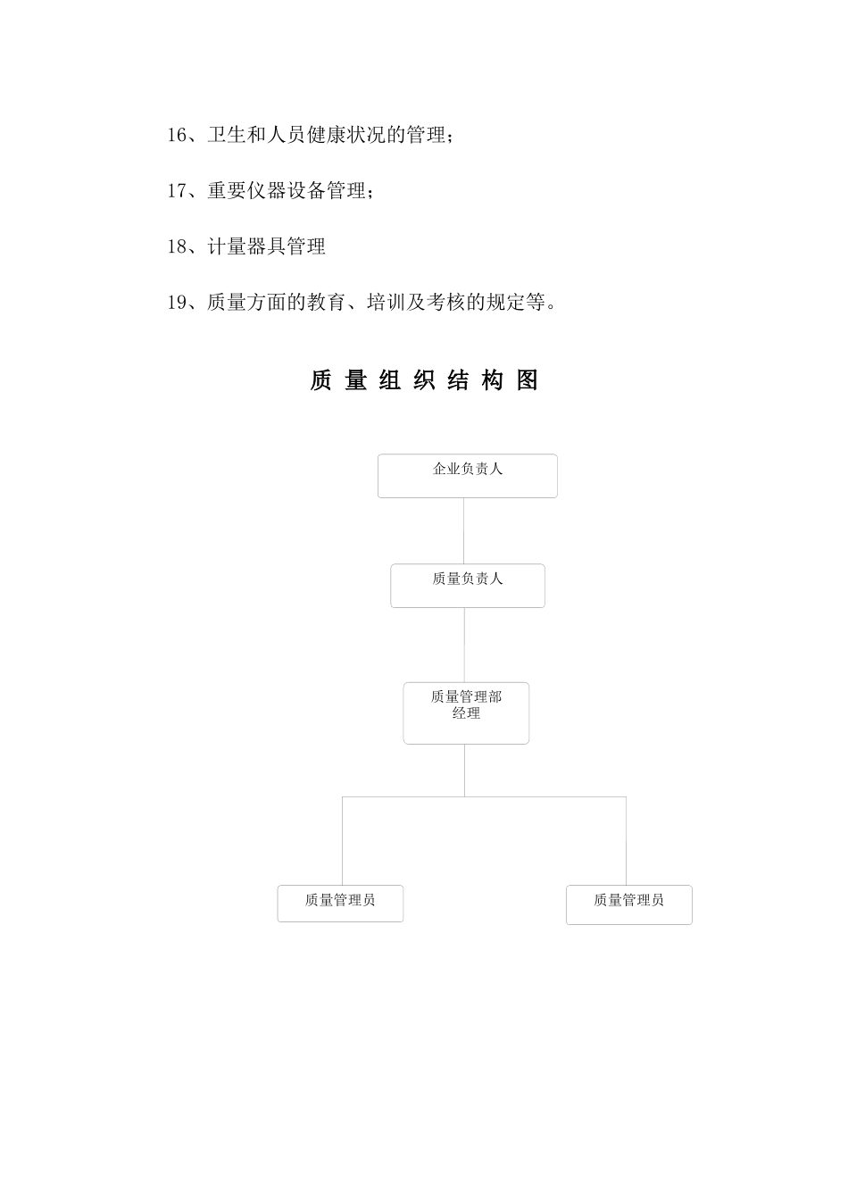 质量管理体系文件_第2页