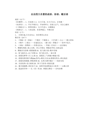 出自四大名著的成语谚语、歇后语