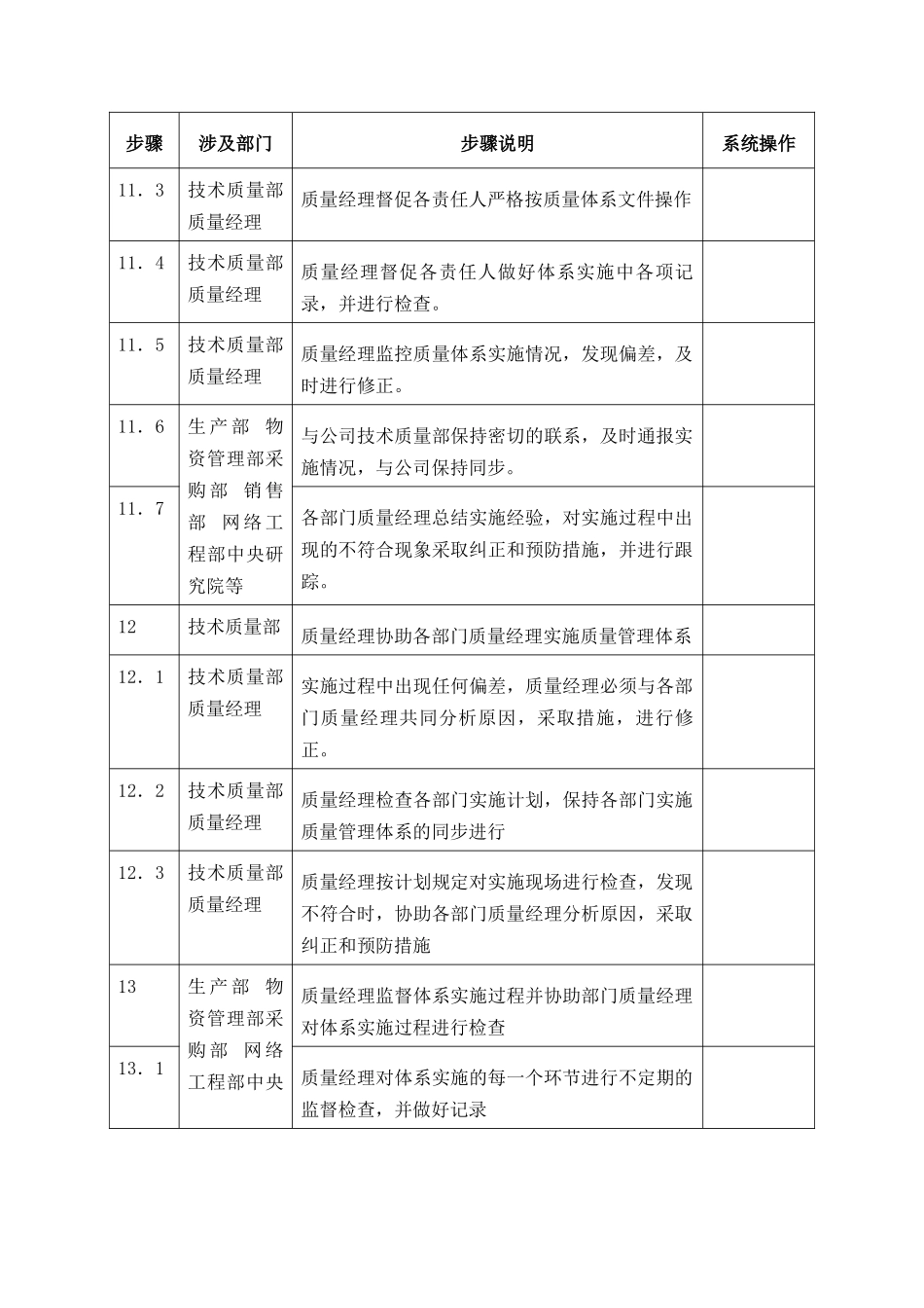 质量管理体系实施流分析_第3页