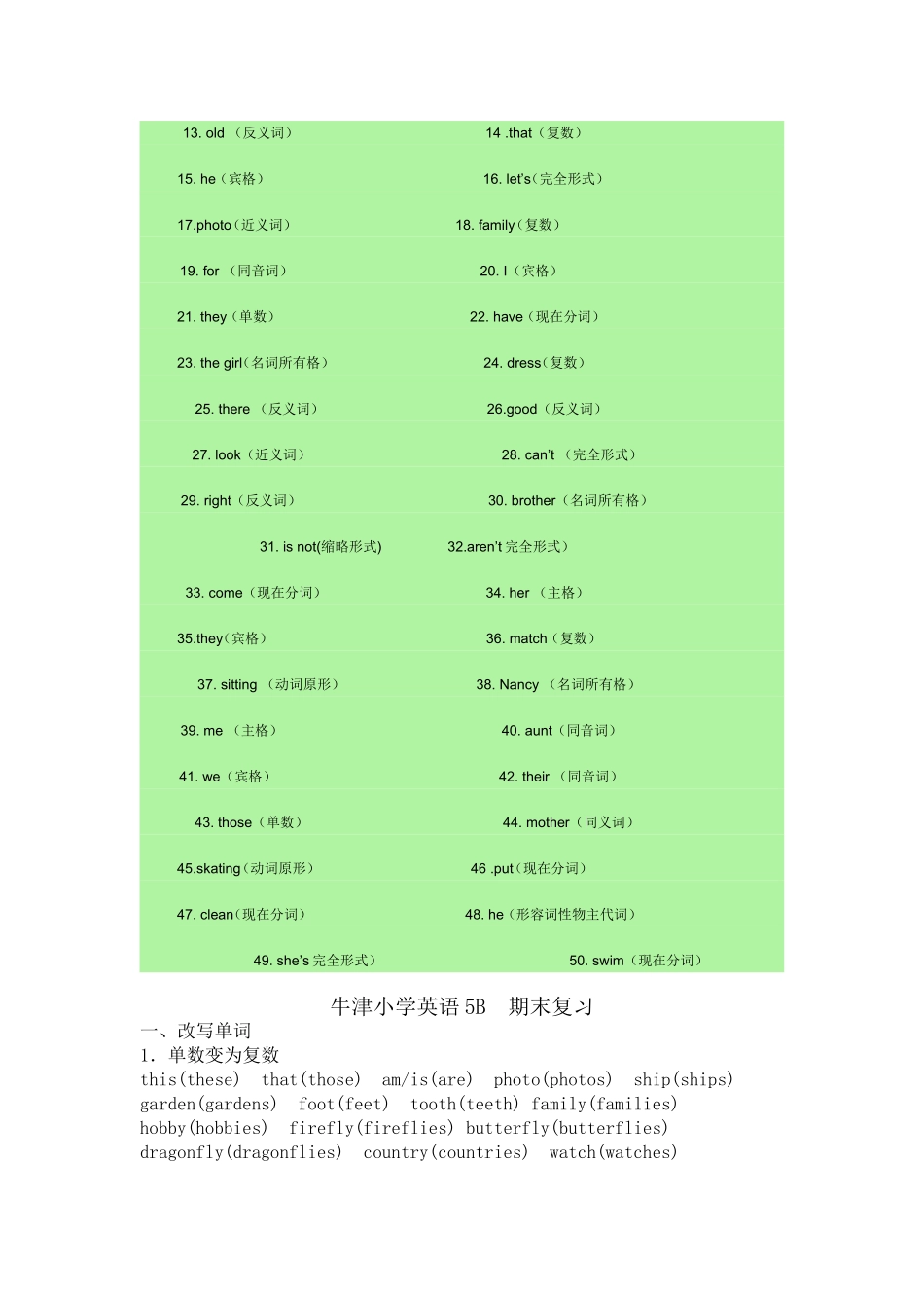 英语学习的复习方法大致有以下几点_第3页