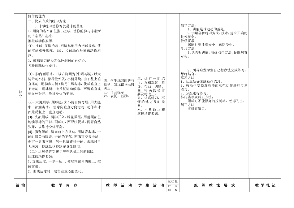 体育教案足球运动1_第2页