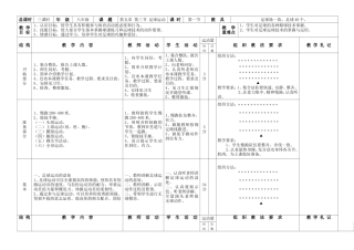 体育教案足球运动1