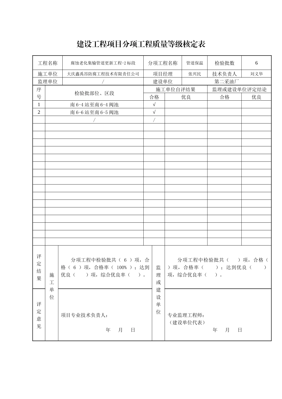 质量等级核定表_第3页